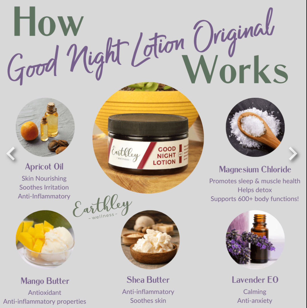 Earthly Goodnight Magnesium Lotion - Original